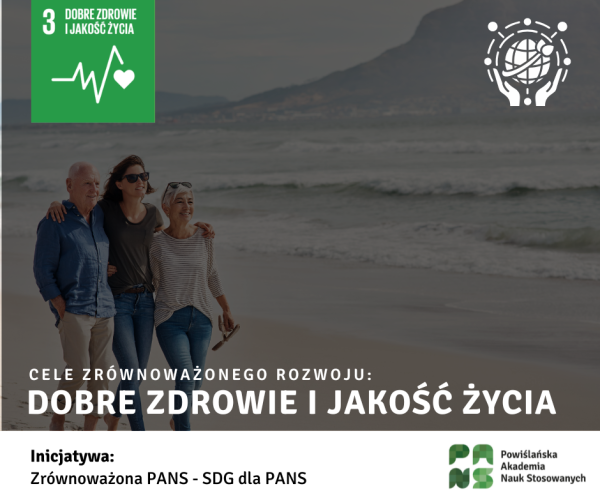 Cele zrównoważonego rozwoju